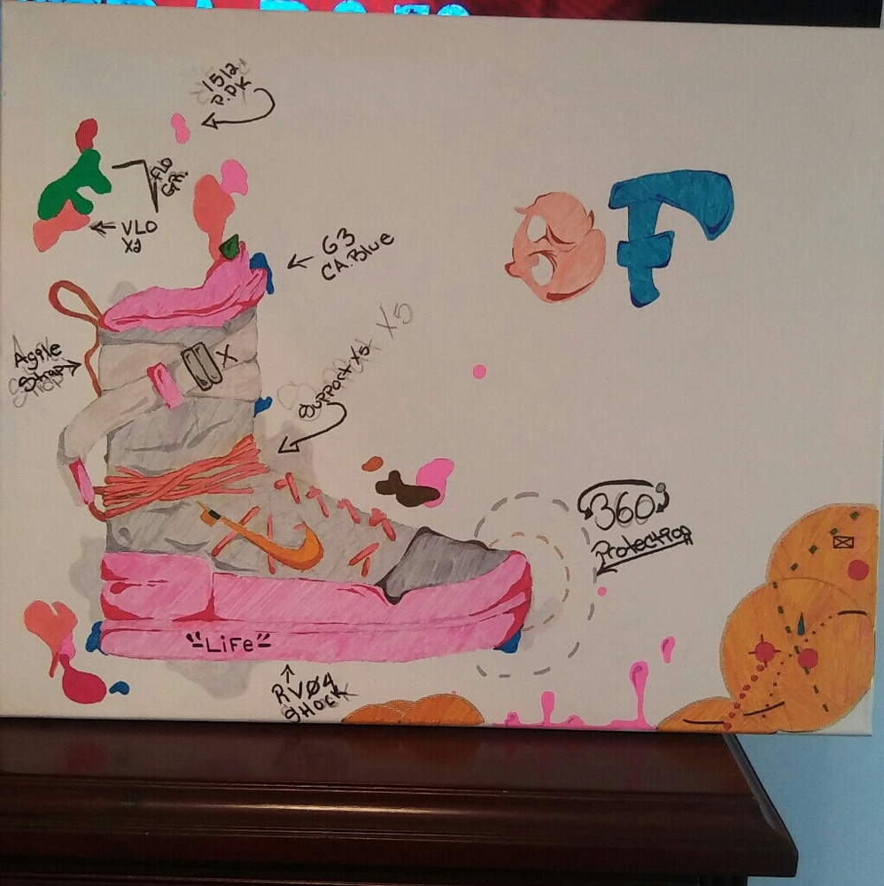 Hand painted Canvas custom